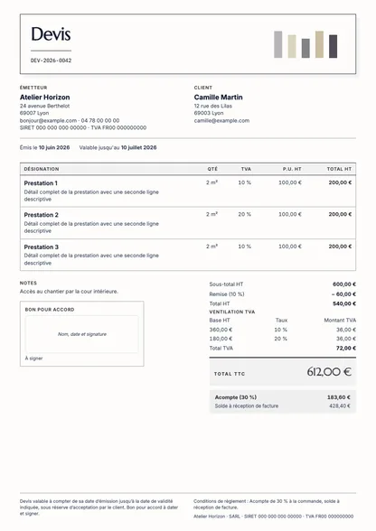 Aperçu du devis Dossier exécutif